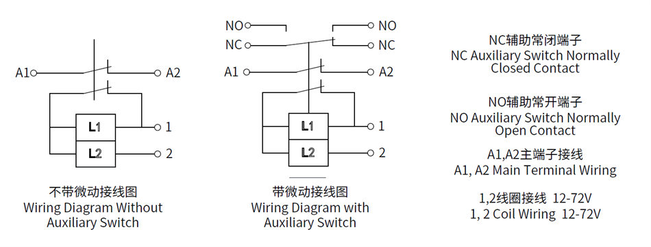 Double Coil AZJ200DB SPST NC DC Contactor for Communication Device