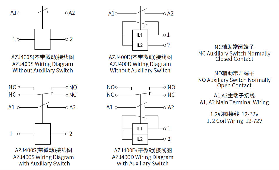 AZJ400 SPST NO DC Contactor for UPS