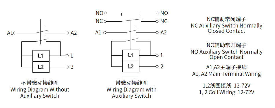 AZJ400DB SPST NC DC Contactor for Communication Power Supply