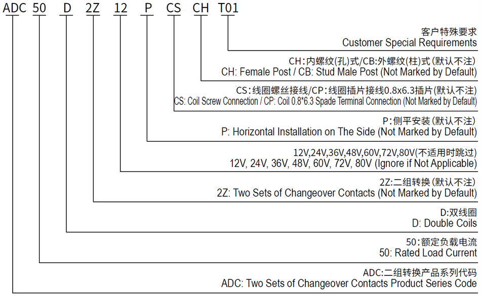 ADC50D DC Reversing Contactor for Golf Cart