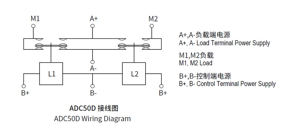 ADC50D DC Reversing Contactor for Golf Cart