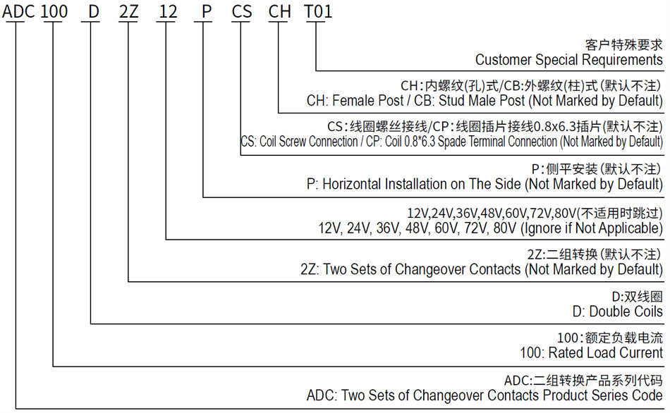 00A Motor DC Reversing Contactor for Boat Anchor