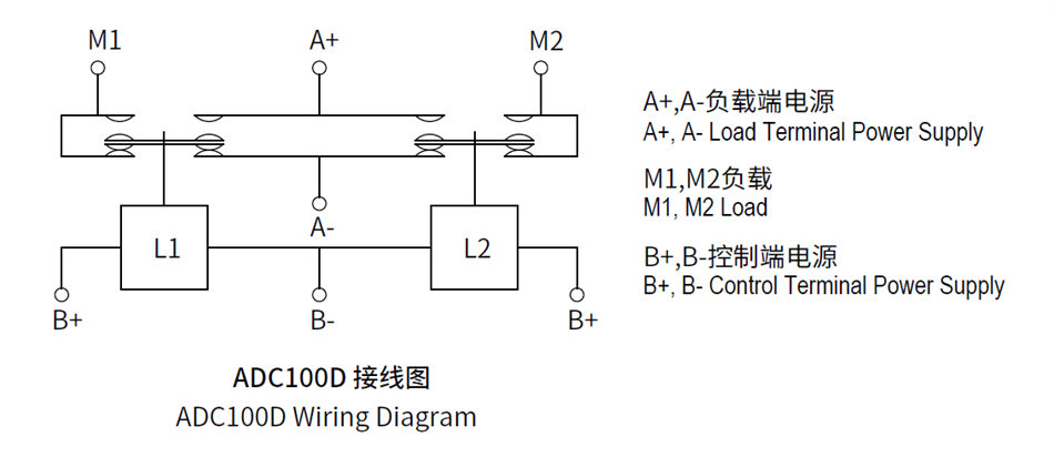 00A Motor DC Reversing Contactor for Boat Anchor