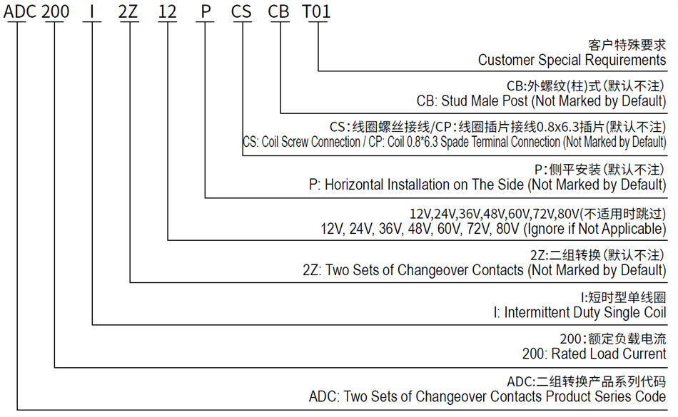 ADC200I DC Reversing Contactor for Winch