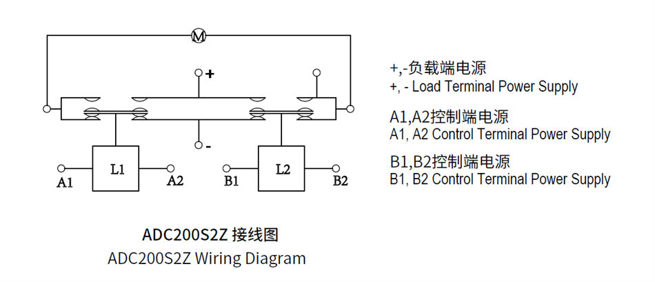  ADC200S2Z DC Reversing Contactor for Industrial Trucks