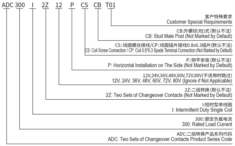 Intermittent 300A  ADC300ICS DC Reversing Contactor for Winch