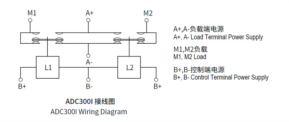 Intermittent 300A  ADC300ICS DC Reversing Contactor for Winch