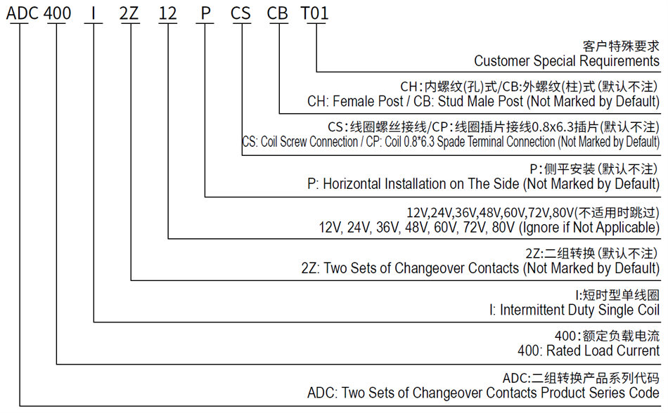 ADC400ICP DC Reversing Contactor for Winch