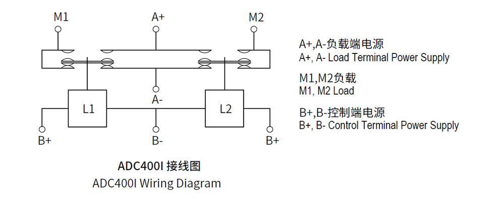 ADC400ICP DC Reversing Contactor for Winch