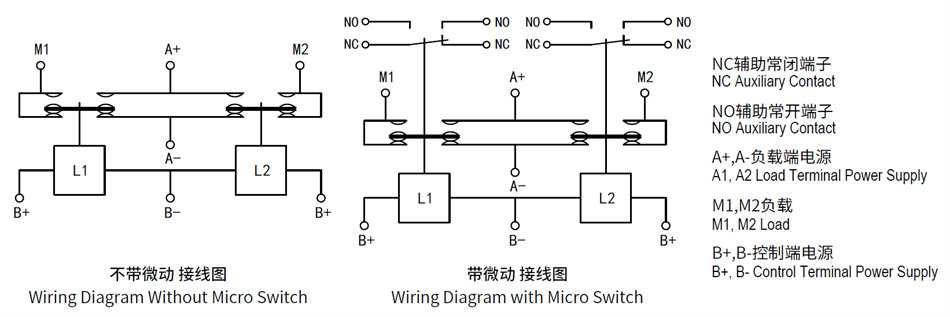  400A Motor DC Reversing Contactor for Boat Anchor