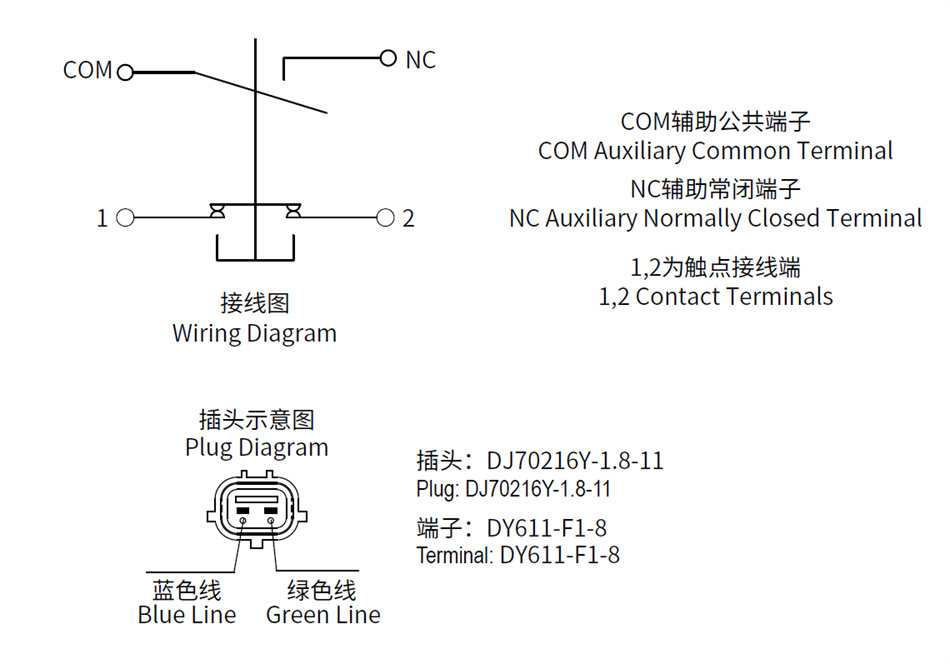 SPST NC Emergency Switch With Auxiliary Switch