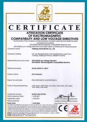 CE Certificate